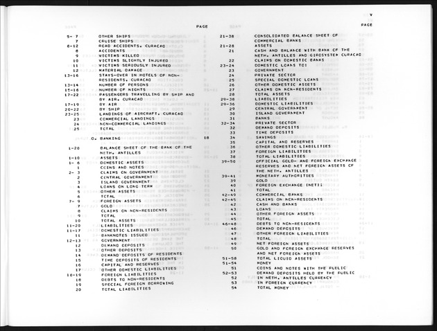 Third Quarter 1991 No.1 - Page V