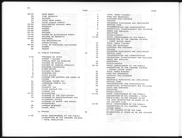 Third Quarter 1991 No.1 - Page VI