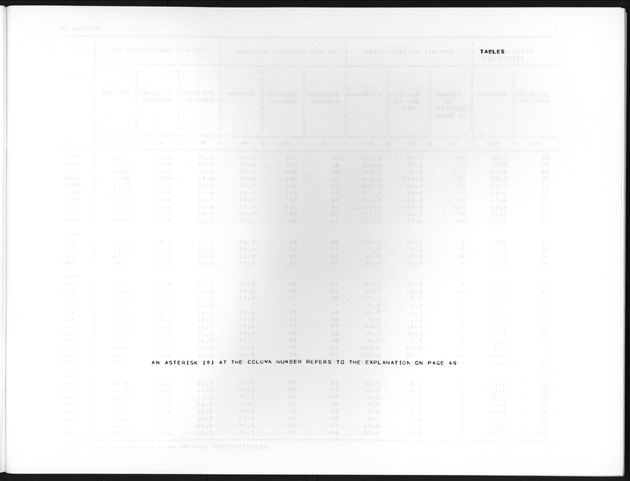Third Quarter 1991 No.1 - Page IX