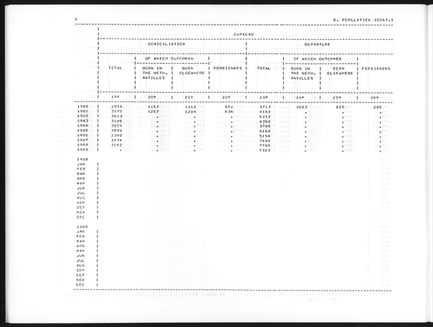 Third Quarter 1991 No.1 - Page 6