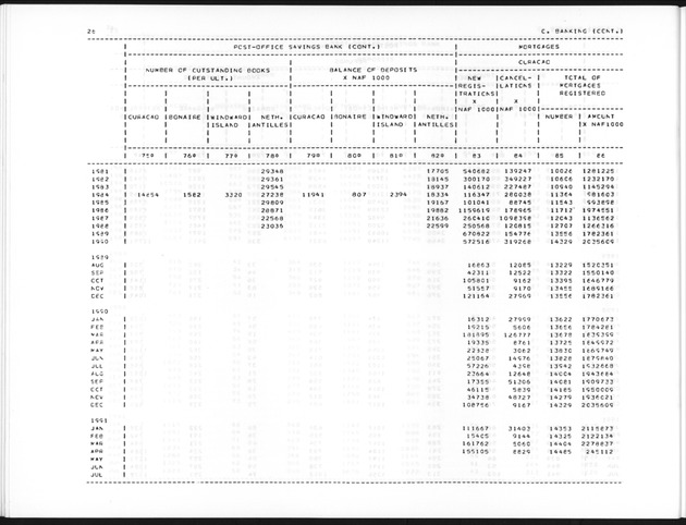 Third Quarter 1991 No.1 - Page 26