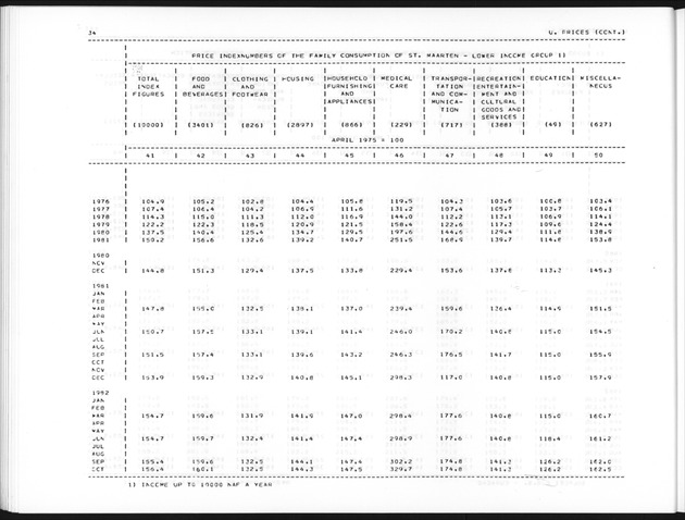 Third Quarter 1991 No.1 - Page 34