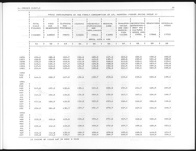 Third Quarter 1991 No.1 - Page 35