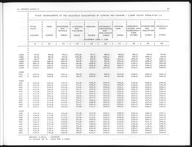 Third Quarter 1991 No.1 - Page 37