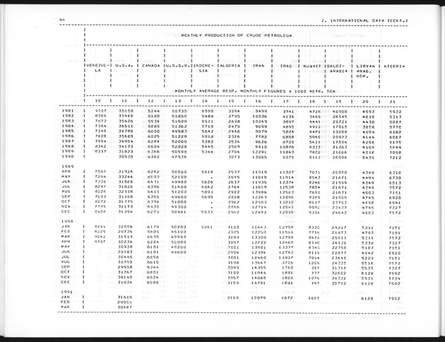 Third Quarter 1991 No.1 - Page 44