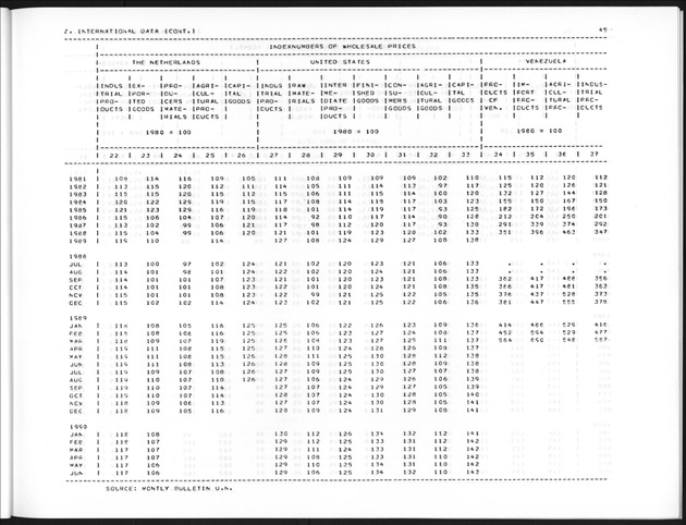 Third Quarter 1991 No.1 - Page 45