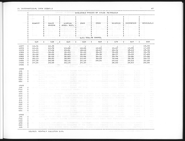 Third Quarter 1991 No.1 - Page 47