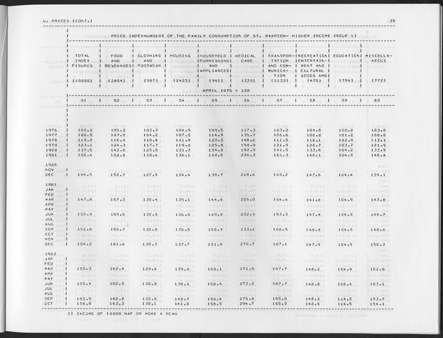 Fourth Quarter 1991 No.2 - Page 35