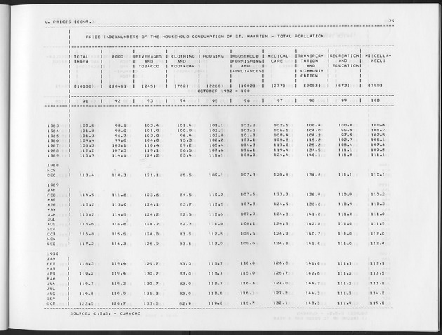 Fourth Quarter 1991 No.2 - Page 39