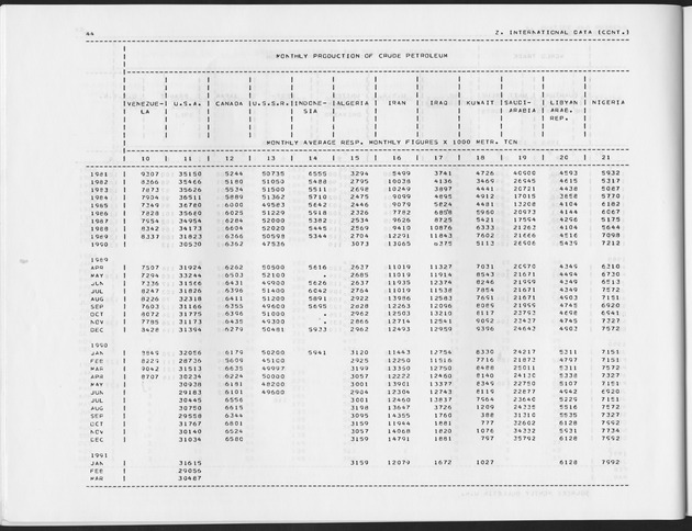 Fourth Quarter 1991 No.2 - Page 44