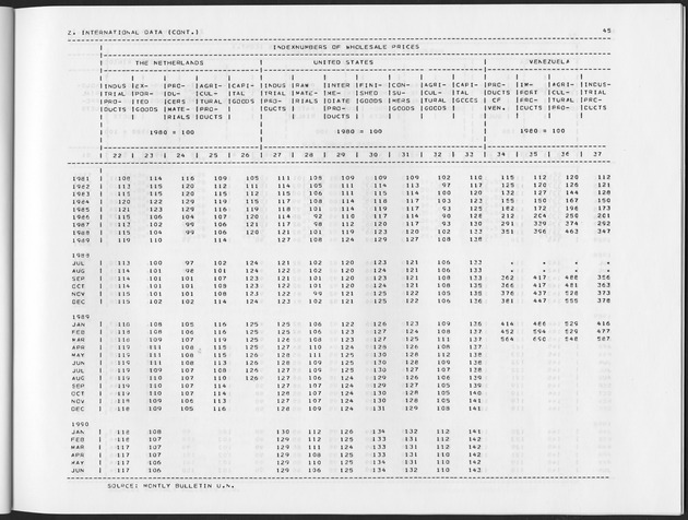 Fourth Quarter 1991 No.2 - Page 45