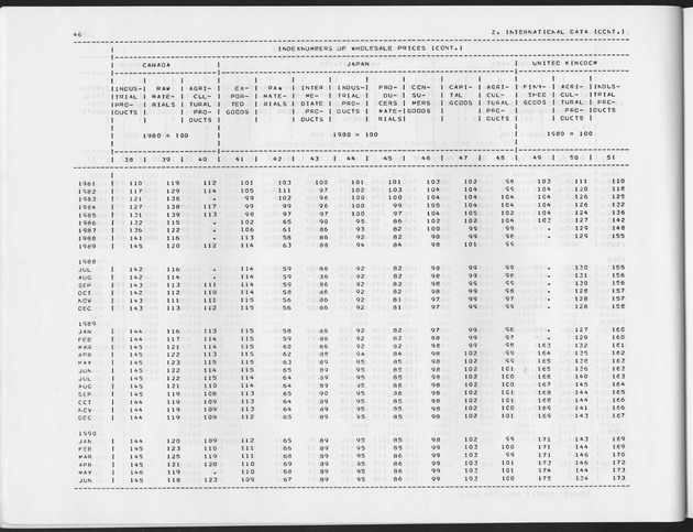 Fourth Quarter 1991 No.2 - Page 46