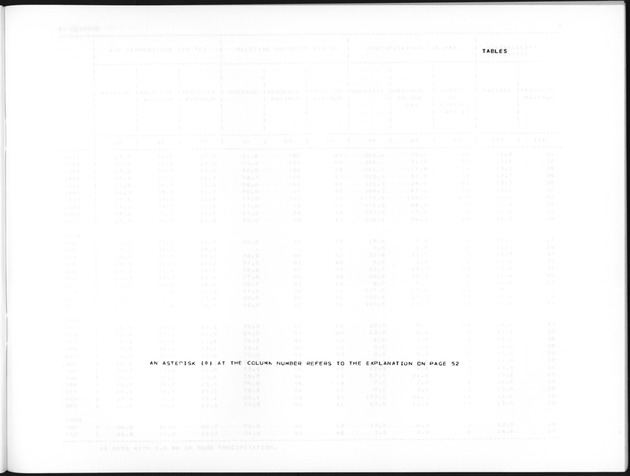First Quarter 1992 No.3 - Page IX