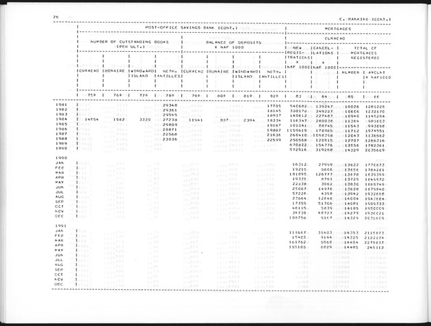 First Quarter 1992 No.3 - Page 26
