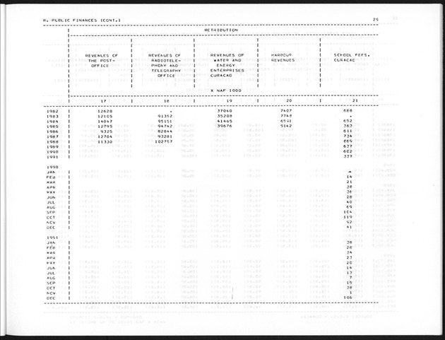 First Quarter 1992 No.3 - Page 29