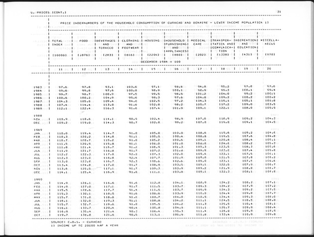 First Quarter 1992 No.3 - Page 31