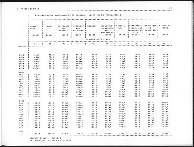 First Quarter 1992 No.3 - Page 37