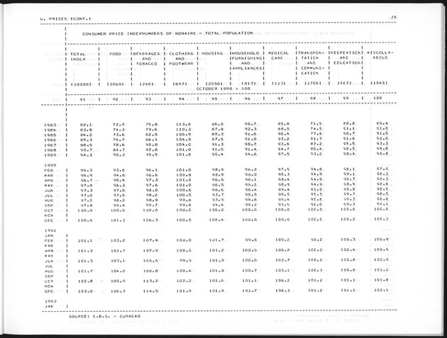 First Quarter 1992 No.3 - Page 39