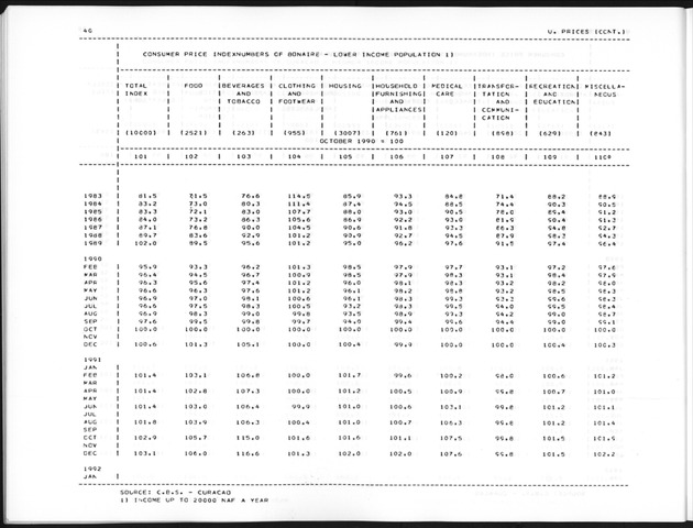 First Quarter 1992 No.3 - Page 40