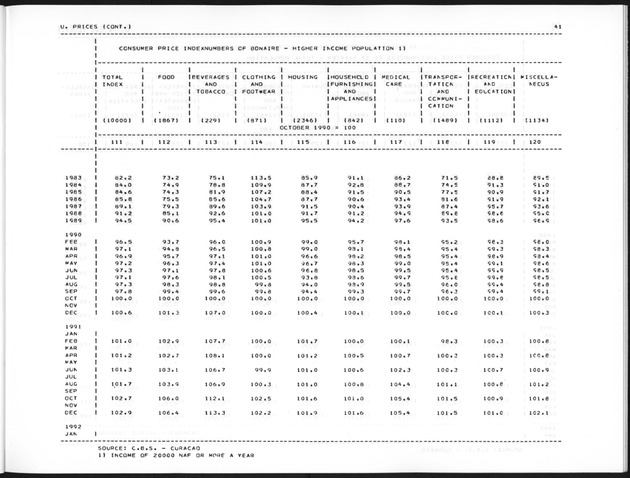 First Quarter 1992 No.3 - Page 41