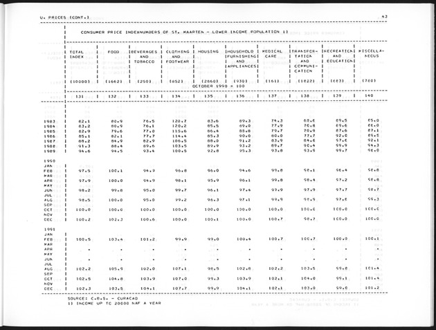 First Quarter 1992 No.3 - Page 43