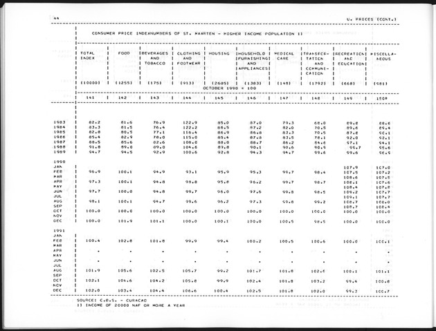 First Quarter 1992 No.3 - Page 44