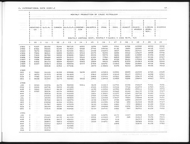 First Quarter 1992 No.3 - Page 47