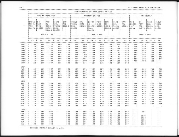 First Quarter 1992 No.3 - Page 48