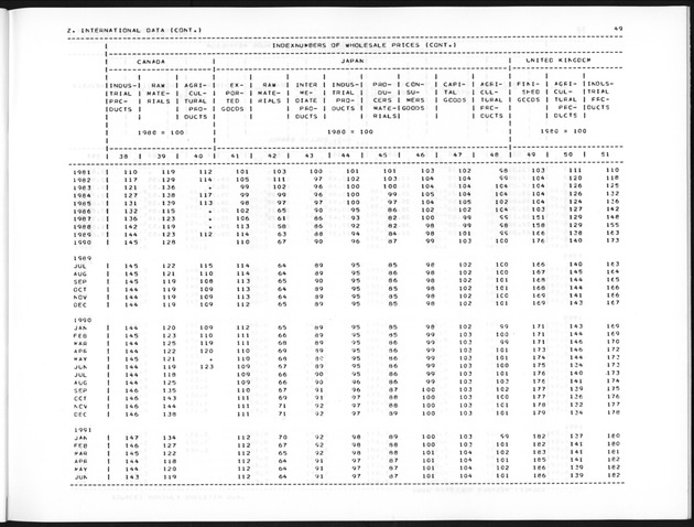 First Quarter 1992 No.3 - Page 49