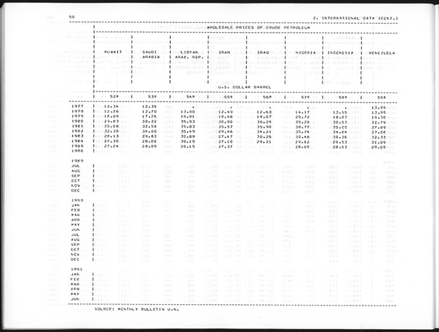 First Quarter 1992 No.3 - Page 50