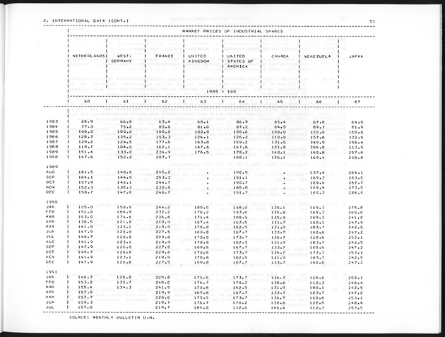 First Quarter 1992 No.3 - Page 51