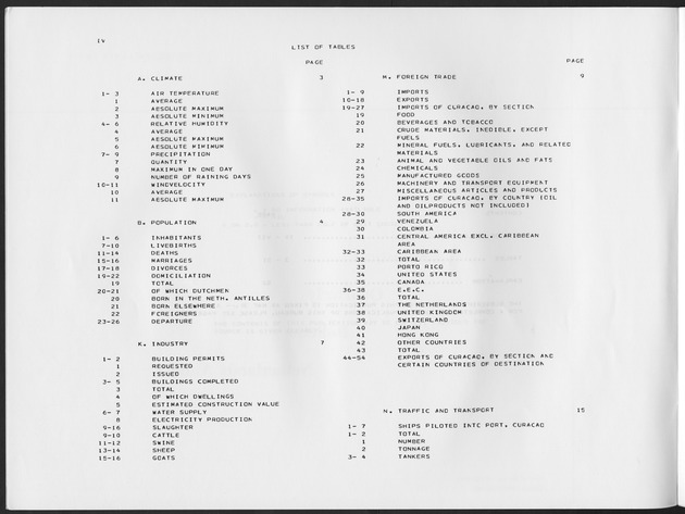 Second Quarter 1992  No.4 - Page IV