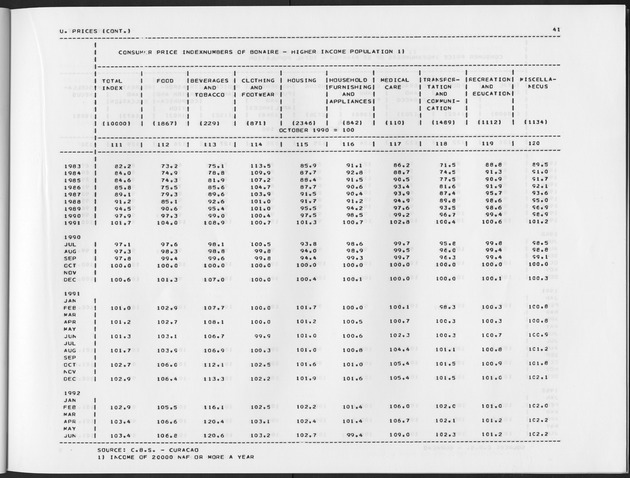 Second Quarter 1992  No.4 - Page 41