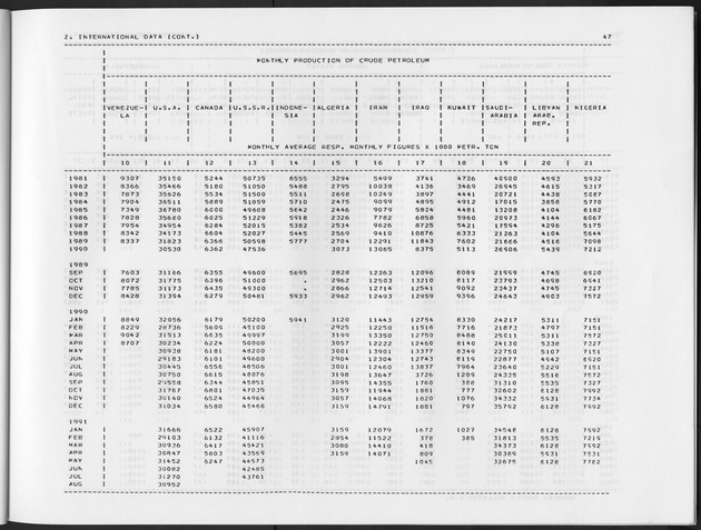 Second Quarter 1992  No.4 - Page 47