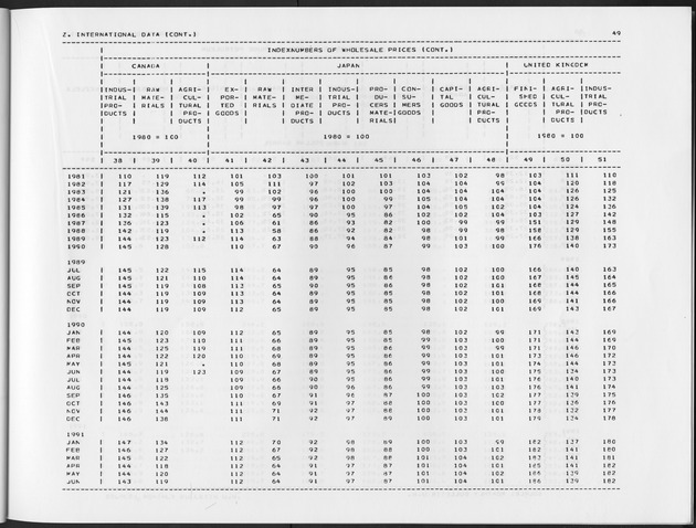 Second Quarter 1992  No.4 - Page 49