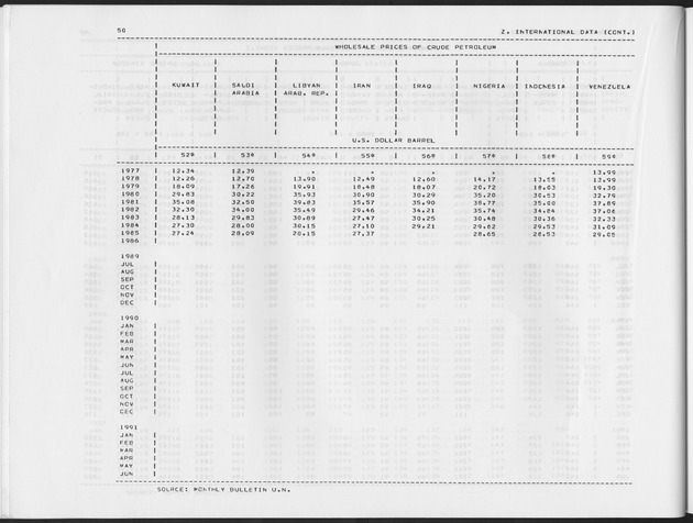 Second Quarter 1992  No.4 - Page 50