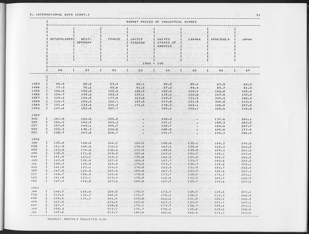 Second Quarter 1992  No.4 - Page 51