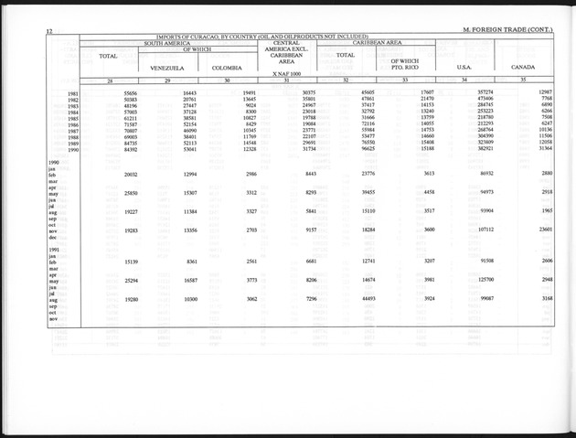 Fourth Quarter 1992 No.2 - Page 12