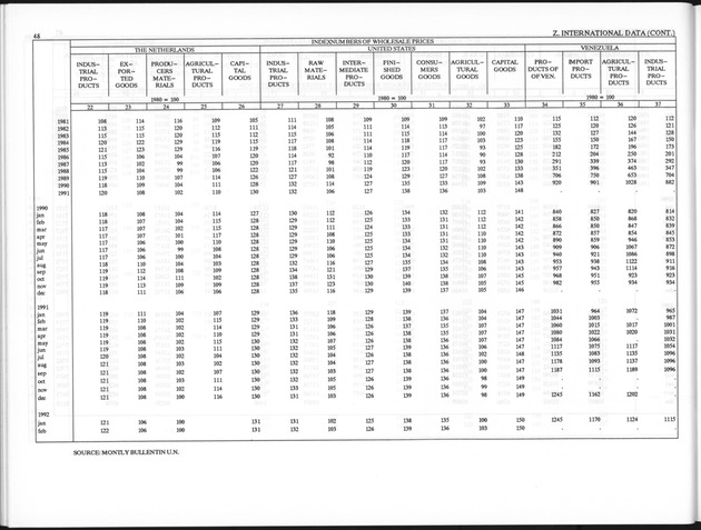 Fourth Quarter 1992 No.2 - Page 48