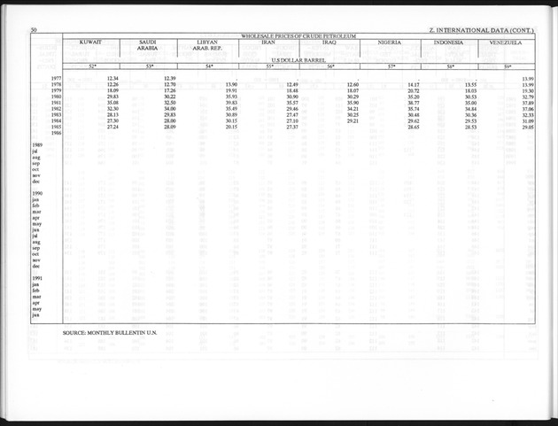 Fourth Quarter 1992 No.2 - Page 50