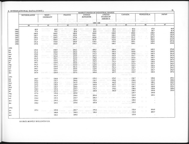 Fourth Quarter 1992 No.2 - Page 51