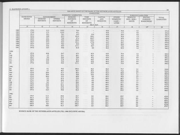 First Quarter 1993 No.3 - Page 19