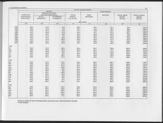 First Quarter 1993 No.3 - Page 23