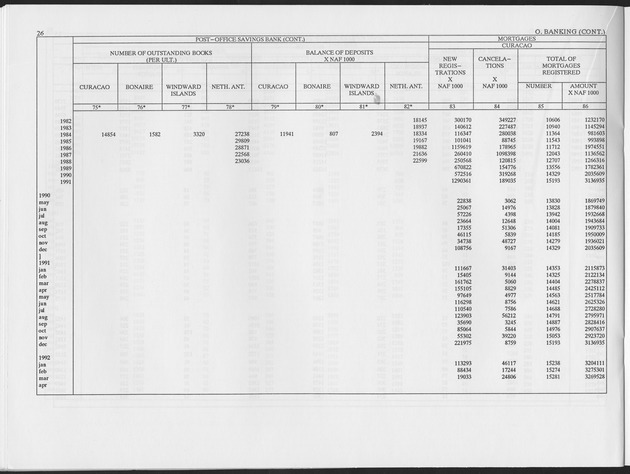 First Quarter 1993 No.3 - Page 26