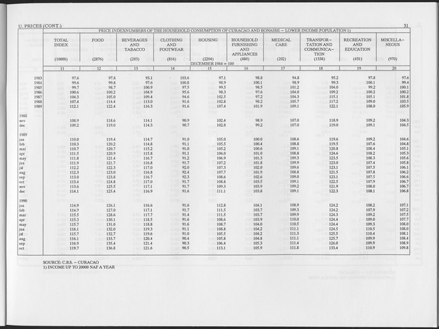 First Quarter 1993 No.3 - Page 31