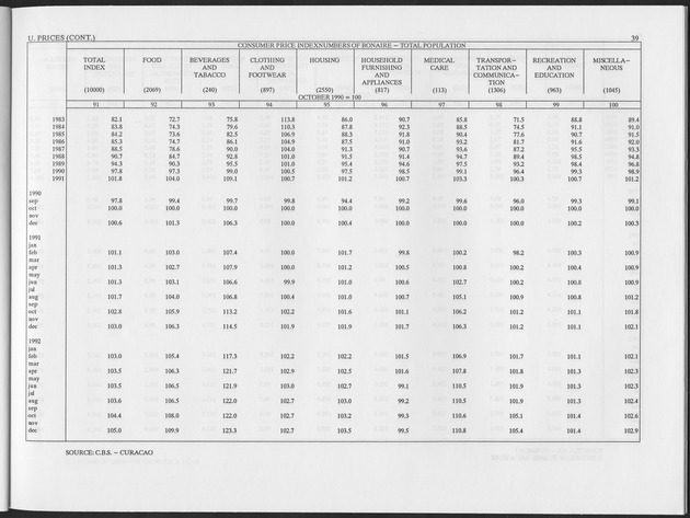 First Quarter 1993 No.3 - Page 39