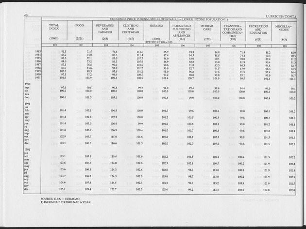 First Quarter 1993 No.3 - Page 40