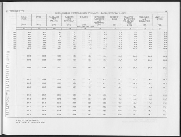 First Quarter 1993 No.3 - Page 43