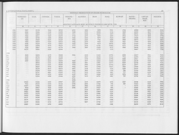 First Quarter 1993 No.3 - Page 47