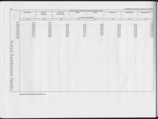 First Quarter 1993 No.3 - Page 50